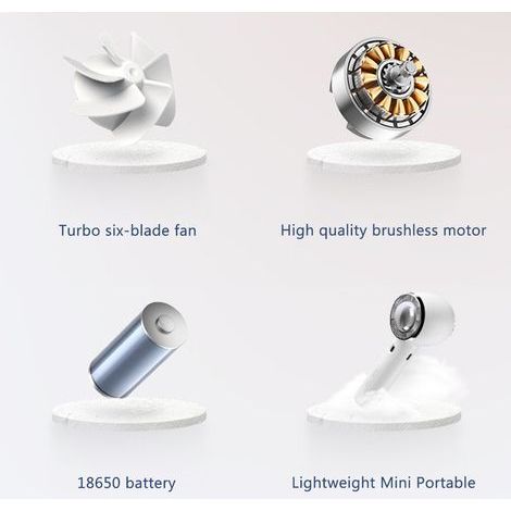 Tragbarer, wiederaufladbarer Mini-Ventilator mit Ständer, Wimpernfächer für Kinder, Mädchen, Frauen, Männer, Zuhause, Büro, Reisen. (1/5)