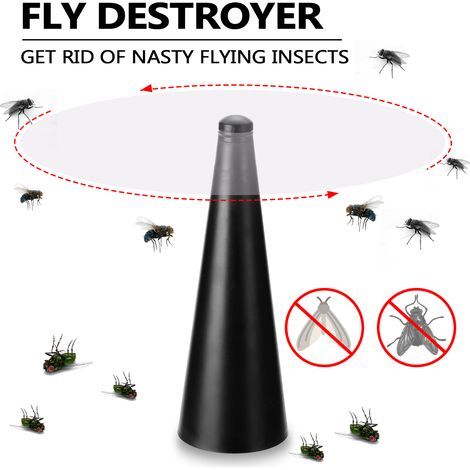 Répulsif anti-mouches multifonctionnel pour l'extérieur, ventilateur de Table rotatif à 360 °, protection alimentaire, antiparasitaire (1/5)