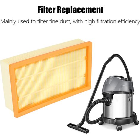 Filtre de Rechange pour Aspirateur Compatible NT25/1 NT361 NE611 ECO - ABS, Dimensions 24x14x5.5cm, 1 Pièce (1/5)