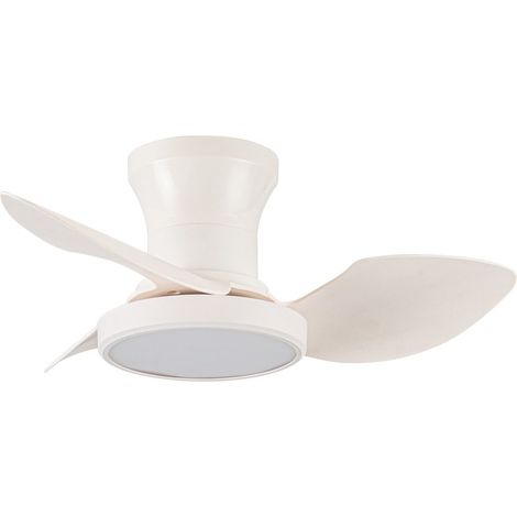Ventilador de techo LED Reel Blanco 20W 1900Lm CCT Dim (1/5)