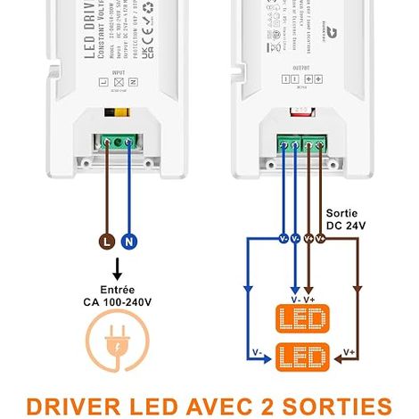 LED Power Supply 24V 100W Transformer 220V Extra Flat Slim Transfo (1/4)