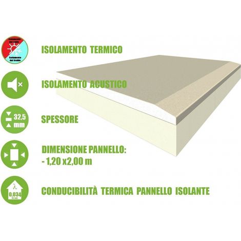 5 Pannelli Accoppiati in Cartongesso e Polistirene Estruso per Isolamento Termico/Acustico - 120x200xH 3,25 cm