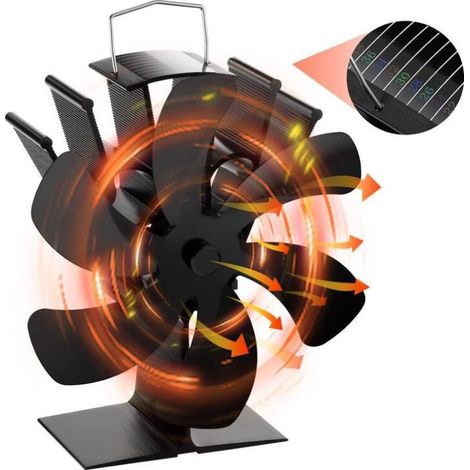 Accessoire de cheminée et poêle,Ventilateur de poêle avec autocollant thermomètre, ventilateur de cheminée, velours noir, avec 6 pales, couverts de cheminée, ventilateur pour cheminée, poêle à bois, p (1/5)