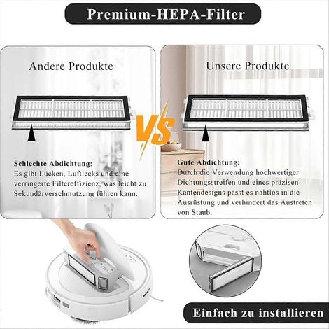 HEPA-Filter für Roborock Qrevo S/Qrevo Curve/Qrevo Pro/Qrevo Plus/Qrevo MaxV/Qrevo Edge Saugroboter (1/4)