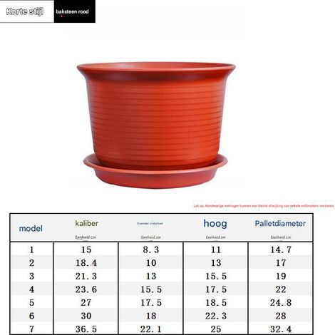 Jardinière - Pot de fleurs avec trous de trop-plein pour une croissance racinaire optimale - Lot de 3 - Blanc - Idéal pour balcon, terrasse et jardin (1/5)