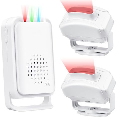 Détecteur de Mouvement Sonnette avec Alarme,Détecteur de Passage avec Carillon pour Magasin,Alarme Maison sans Fil,4 LED & Vibration,280M,pour Intérieur et Extérieur 1 Récepteur,2 Capteurs (1/5)
