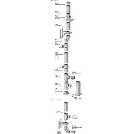 Raab DW NW 250 Bogen 87 Grad Abgassystem Edelstahl - 80879152 von Buderus
