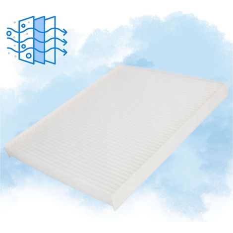 Filtro de habitáculo NewParts MF90136 para Hyundai IX20, Kia Venga, repuesto K1250 (1/3)