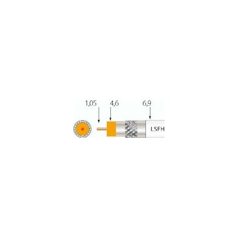 Televes Koaxkabel Class A++ SK2020plus Sp100 100 Stk (1/2)