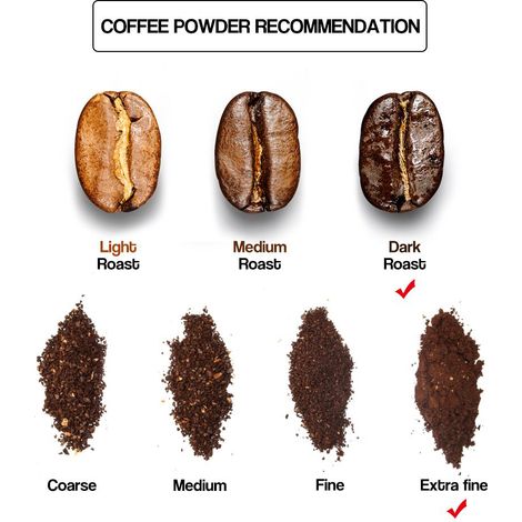 Cápsulas de café recargables  Juego de cápsulas compatibles con DOLCE GUSTO  PP, filtro de acero inoxidable, 6 cápsulas (multicolor) + vaso medidor + cepillo (1/5)