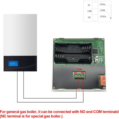 Thermostat numérique électronique mural avec écran LCD, contrôleur intelligent de température pour chauffage au sol. (1/5)
