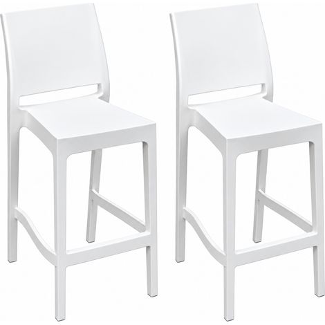 2 x Sgabello Alto MOLARA Bianco con Schienale – H 105 cm (1/5)