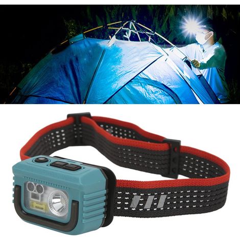 IPX6, lampe frontale LED XPG étanche, lampe frontale rechargeable avec capteur de mouvement pour camping en plein air,DUBUNS (1/5)