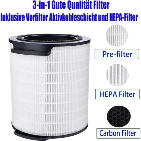 Filtro de repuesto FY1700 para purificador de aire HEPA FY1700/30 de carbón activado de la serie 1000i. (1/3)