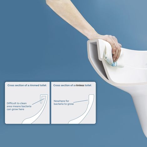 Cyan Rimless Close Coupled WC Toilet Pan, Cistern and Slim Soft Close Seat (1/5)
