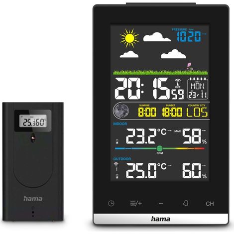 STATION MÉTÉO ''JAMAÏQUE'', AV. SONDE EXT., RADIO, RÉV., CLIMAT INT., NR HAMA (1/5)