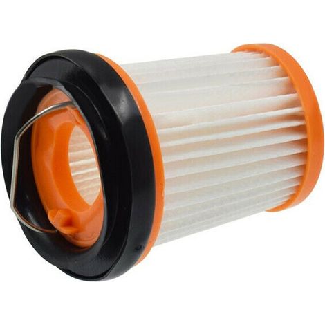Filtro antipolillas para aspiradoras Shark W1 / W2 / W3 / WV200 (1/4)