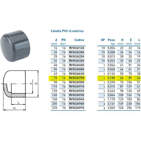 Calotta PVC-U metrico ø75 PN16 per incollaggio INPFCA175000 - -  IRRITEC - -