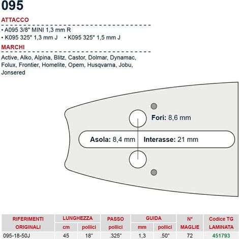 Barra motosega 45 cm - 18" passo .325" Spessore 1.5 mm - .058" attacco 095 - 451793