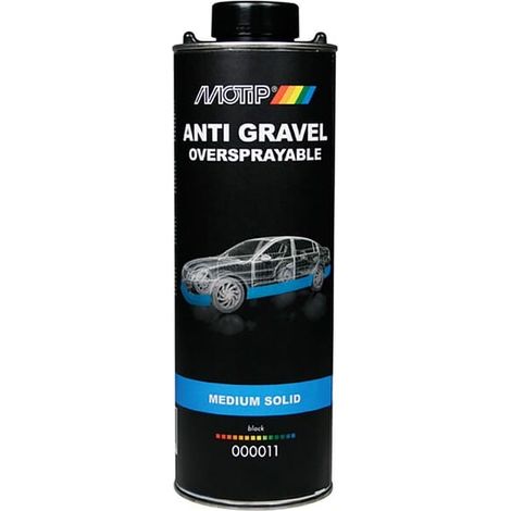 Protection anti-projectiles MOTIP 000011 (1/4)