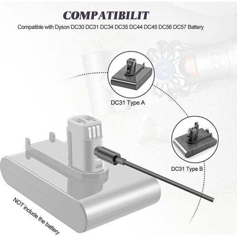 Dyson Ladegerät kompatibel mit DC30, DC31, DC34, DC35, DC44, DC45, DC56, DC57 16,75V/24,35V Dyson Staubsaugerakkus (1/5)