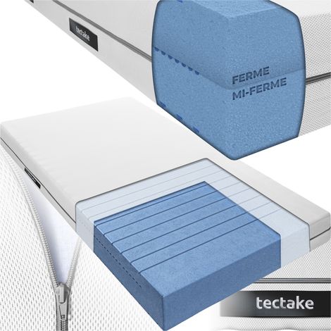 Matelas avec mousse de confort et 4 poignées latérales 90x190cm (1/5)