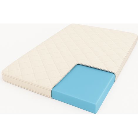 Surmatelas Atlas Royal / Surmatelas Atlas Royal / Surmatelas 2000x1400x40 (1/5)
