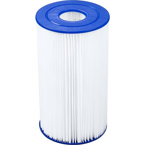 58095 Filterkartusche Größe misst 5 Kompatibel mit Filtern vom Typ IV und B (1/5)