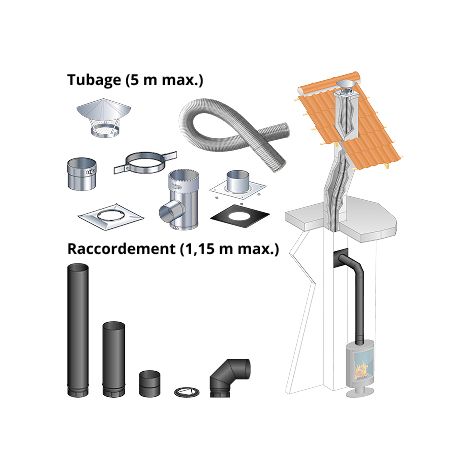 Kit tubage 5 m + raccordement coude 1,15 m pour poele a bois 150 mm buse dessus, boisseau rectangulaire, depart mur