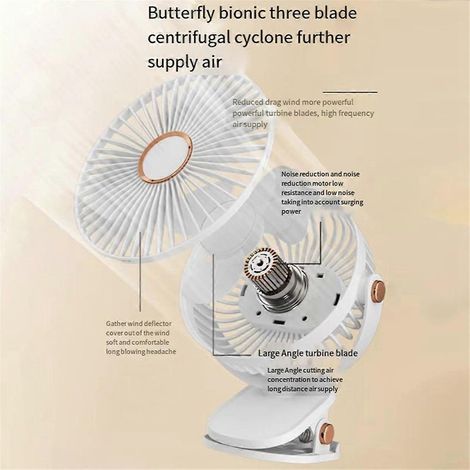Ventilateur à pince de 15 cm (6 pouces), 1200 mAh, silencieux et pratique, pour bureau ou bureau, bleu. (1/5)