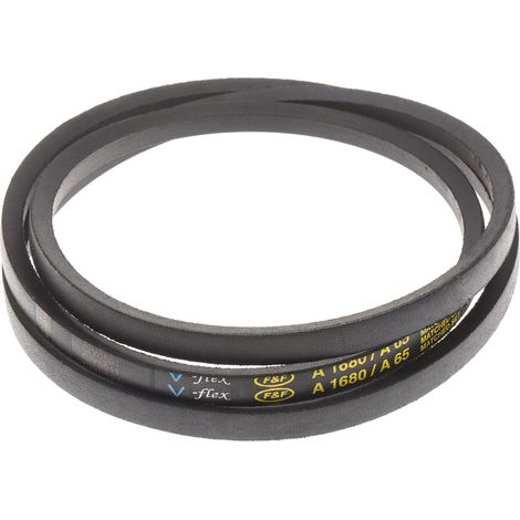 Courroie RS PRO A, 1650mm ( Prix pour 1 )
