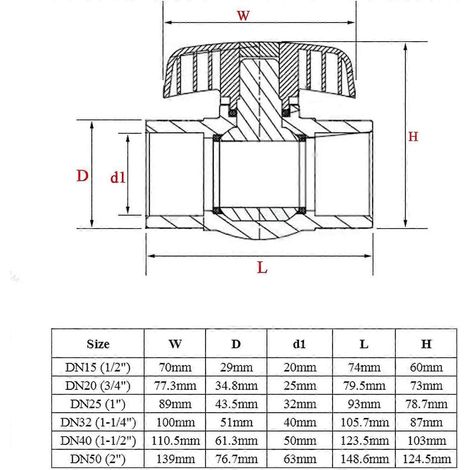 40-mm-PVC-Kugelhahn, Klebeventil, Kugelhahn, Kugelbecken (40 mm Innendurchmesser)