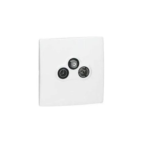 TV-Anschluss FM Satellit