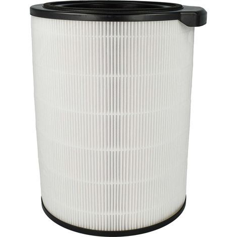 vhbw Filter kompatibel mit Philips AC3033/10, AC3036/10, 3000 Luftbefeuchter - Luftfilter