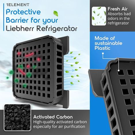 2er-Pack Aktivkohlefilter für Liebherr-Kühlschränke – Kompatibel mit BioFresh & FreshAir – Ersetzt 7440021-00 [9096989, 988246001, 988246000, 9882429] – Zuverlässige Luftreinigung (1/4)