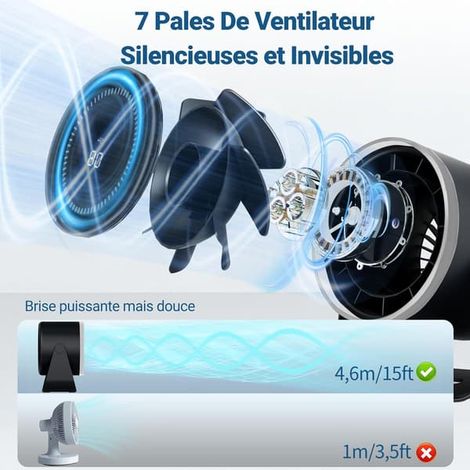 Ventilateur de table - Batterie 3600 mAh - Vitesse réglable en continu de 1 à 100° - Circulation d'air de 12 m/s - Ventilateur mural USB - Pour chambre (Bleu) (1/4)