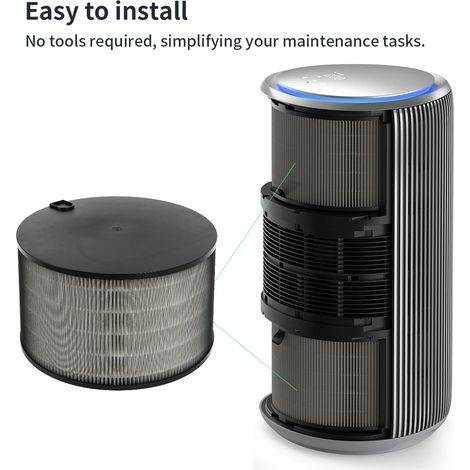 Filtre à charbon actif FY3200/30 compatible avec les purificateurs d'air Philips AC3220, AC3210 et AC3221 de la série FY3200.