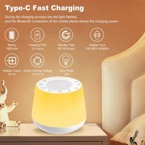 Macchina per rumore bianco per neonati, macchina per rumore 3 in 1 con luce notturna a 7 colori e 32 suoni rilassanti, timer e funzione di memoria, aiuto portatile per dormire per casa, ufficio e viag (1/4)