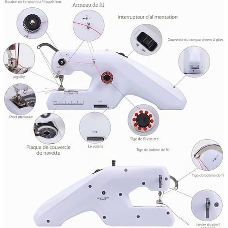 Sewing Machine, Mini Portable Electric Sewing Machine, Suitable for Beginners, Applicable to Clothes, Curtains, Plush Toys, White (1/3)