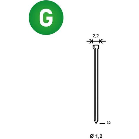 10 000 Finettes Minibrads Galvanisées en Bande - 1.2/2.2x32 mm - D-Work (1/5)