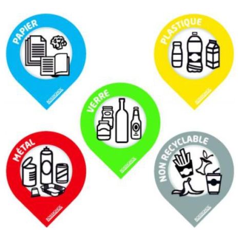 Lot de 50 stickers de tri sélectif - panachés (5 destinations/couleurs)