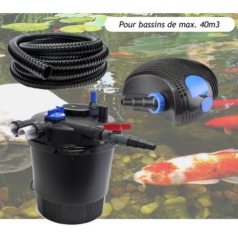 Kit Filtration Pression UV 36W, Pompe, Tuyau Pour Bassins De 40000 L (1/5)