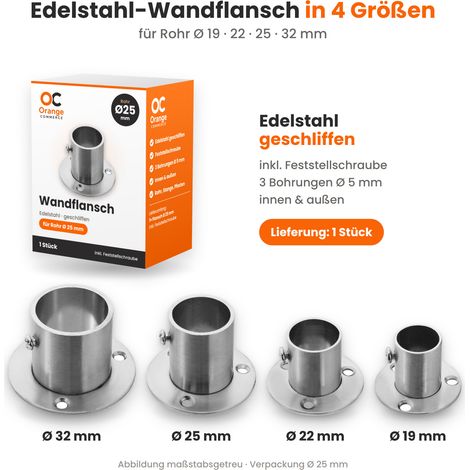 Edelstahl Flansch geschliffen Flanschverbindung Wandanker Wandflansch