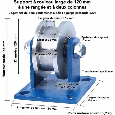 Galet de guidage type 120 en acier inoxydable avec support, gorge 32 mm 120 32 – Livraison gratuite