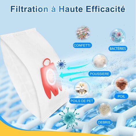 Lot de 10 sacs pour aspirateurs Miele FJM – Efficacité de filtration de 99,97 % – Tissu non tissé résistant – Comprend 5 cartouches filtrantes de rechange – FJM 3D (1/3)