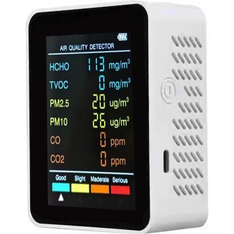 6-in-1 Indoor Air Quality Monitor, CO2 Tester, PM2.5 Carbon Dioxide Monitor, PM10 CO2 Tester, TVOC, HCHO, and CO for Home (1/5)