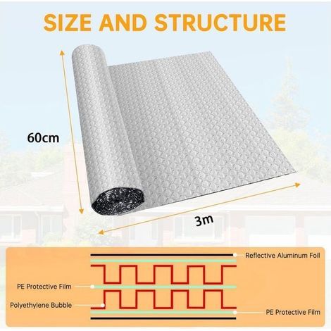 (3m×60cm) Rouleau isolant thermique en aluminium feuille réflecteur de radiateur film isolant thermique fenêtre plaque isolation thermique pour voitur (1/5)