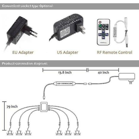 Kit de 3/4/6/8/10 spots LED dimmables pour sous-meuble, 12 V, en aluminium fin, pour penderie, bibliothèque ou étagère. (1/3)