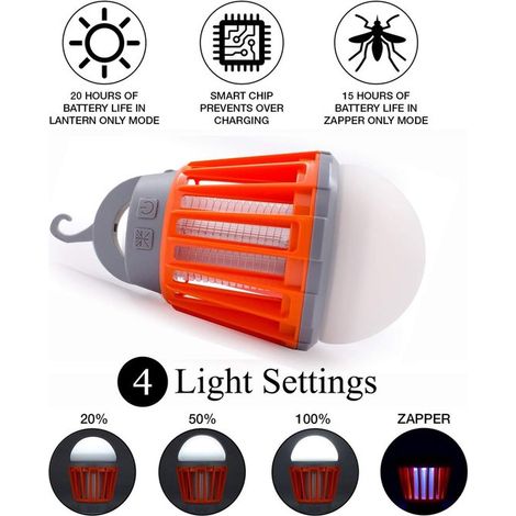 2 in 1 Mückenlampe, tragbare Campinglampe IPX6 wasserdicht, USB aufladbar Insektenvernichter für Zelt und Garten (1/5)