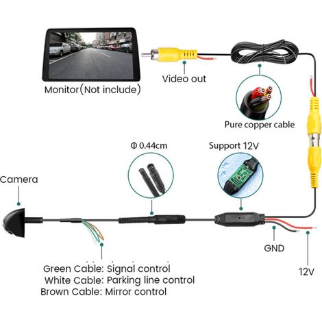 Cámara de visión trasera/delantera Eosnow para coche, gran angular ojo de pez de 170°, visión nocturna 1080P, ángulo ajustable de 360°, resistente al agua IP68. (1/3)